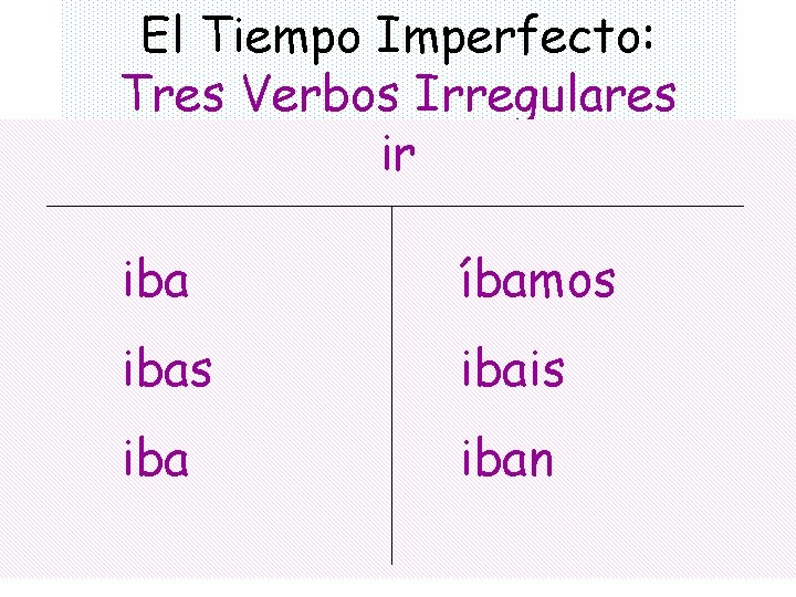 El Tiempo Imperfecto: Tres Verbos Irregulares ir iba íbamos ibais iban 