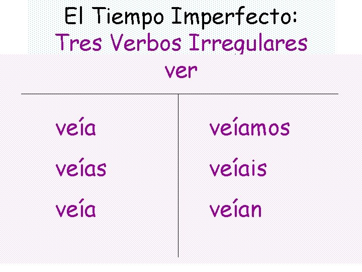 El Tiempo Imperfecto: Tres Verbos Irregulares ver veíamos veíais veían 