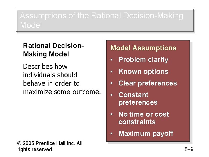 Assumptions of the Rational Decision-Making Model Rational Decision. Making Model Describes how individuals should