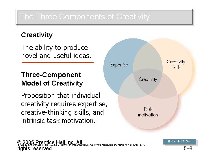 The Three Components of Creativity The ability to produce novel and useful ideas. Three-Component