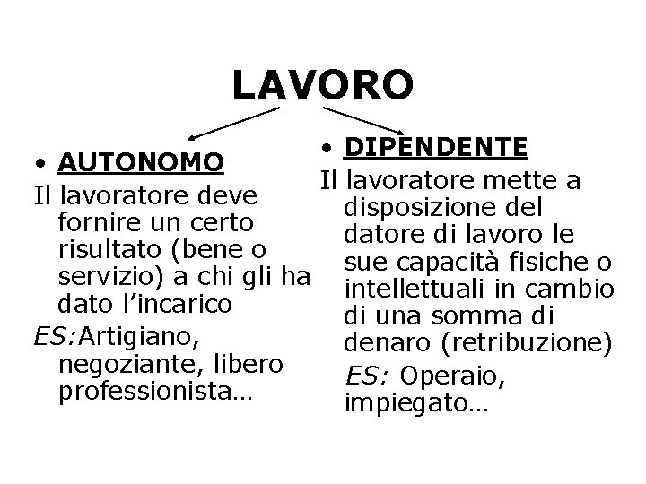 LAVORO • DIPENDENTE • AUTONOMO Il lavoratore mette a Il lavoratore deve disposizione del