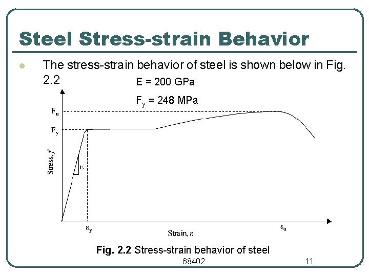 Steel Stress-strain Behavior l The stress strain behavior of steel is shown below in