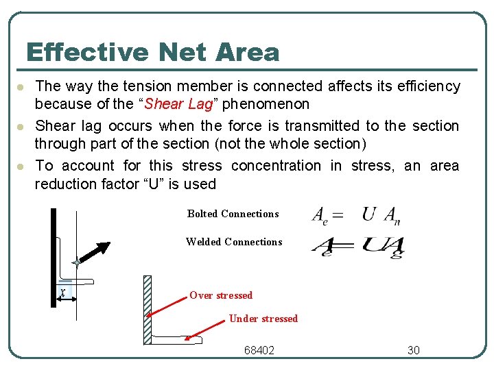 Effective Net Area l l l The way the tension member is connected affects