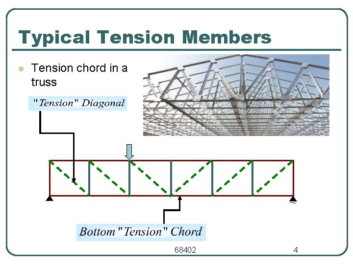 Typical Tension Members l Tension chord in a truss 68402 4 