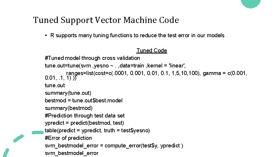 Tuned Support Vector Machine Code • R supports many tuning functions to reduce the
