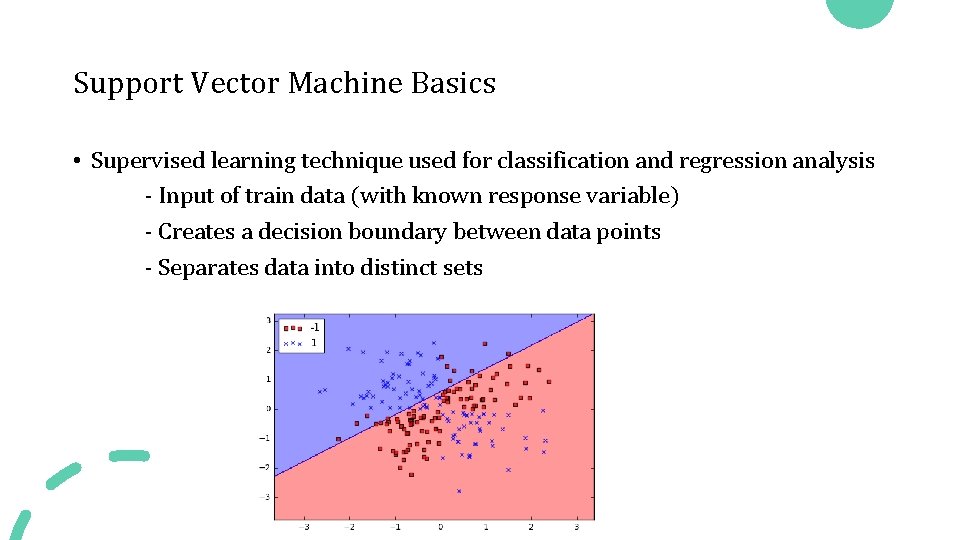 Support Vector Machine Basics • Supervised learning technique used for classification and regression analysis