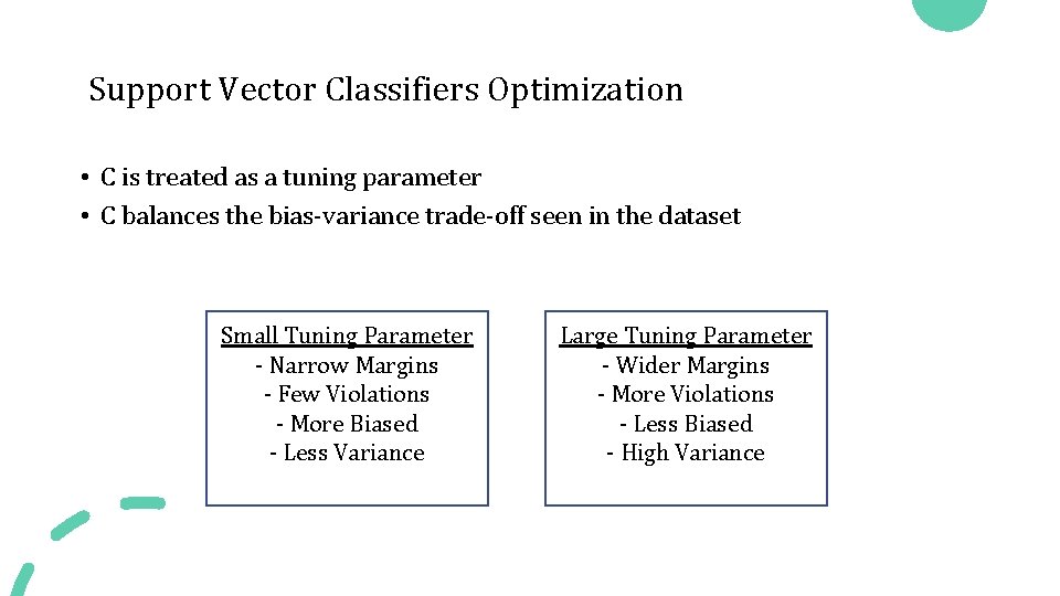 Support Vector Classifiers Optimization • C is treated as a tuning parameter • C