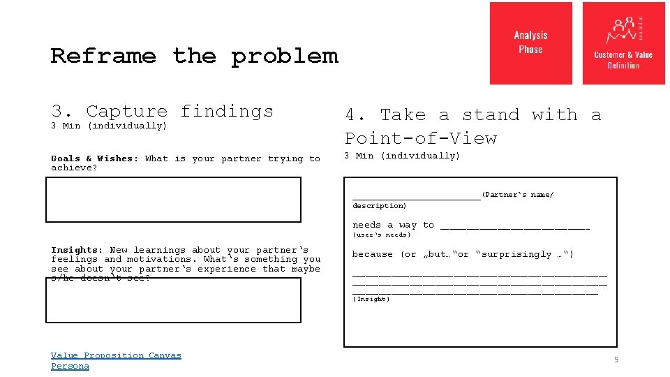 Reframe the problem 3. Capture findings 4. Take a stand with a Point-of-View Goals
