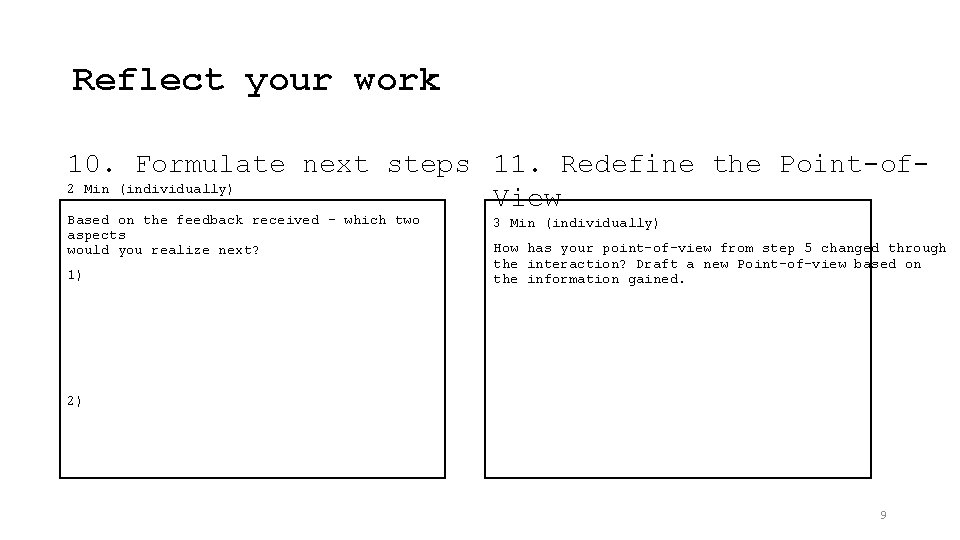 Reflect your work 10. Formulate next steps 11. Redefine the Point-of 2 Min (individually)