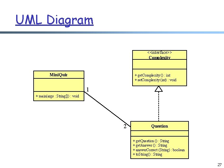 UML Diagram <<interface>> Complexity Mini. Quiz + get. Complexity () : int + set.