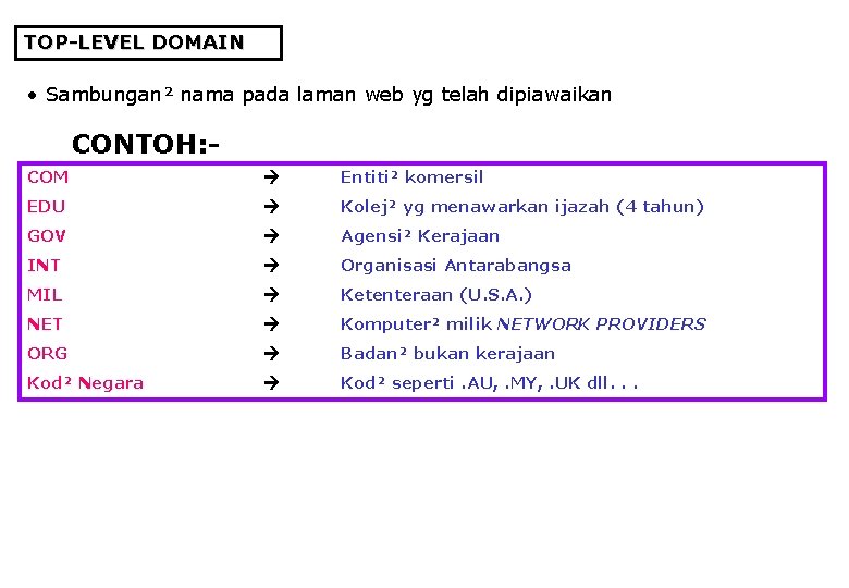 TOP-LEVEL DOMAIN • Sambungan² nama pada laman web yg telah dipiawaikan CONTOH: COM Entiti²