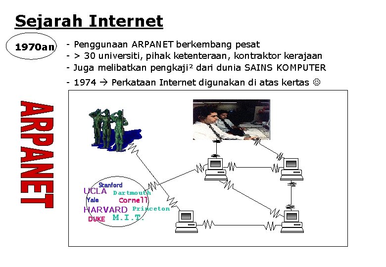 Sejarah Internet 1970 an - Penggunaan ARPANET berkembang pesat - > 30 universiti, pihak