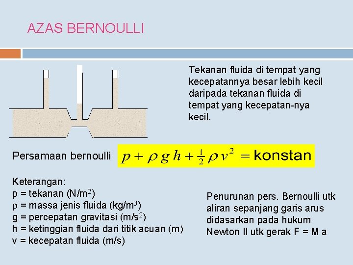 AZAS BERNOULLI Tekanan fluida di tempat yang kecepatannya besar lebih kecil daripada tekanan fluida