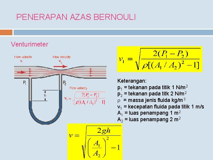 PENERAPAN AZAS BERNOULI Venturimeter Keterangan: p 1 = tekanan pada titik 1 N/m 2