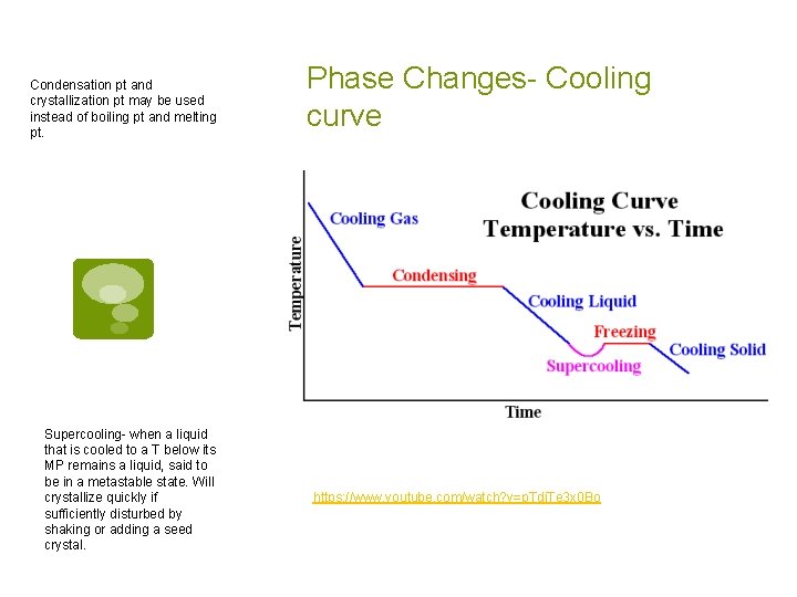 Condensation pt and crystallization pt may be used instead of boiling pt and melting