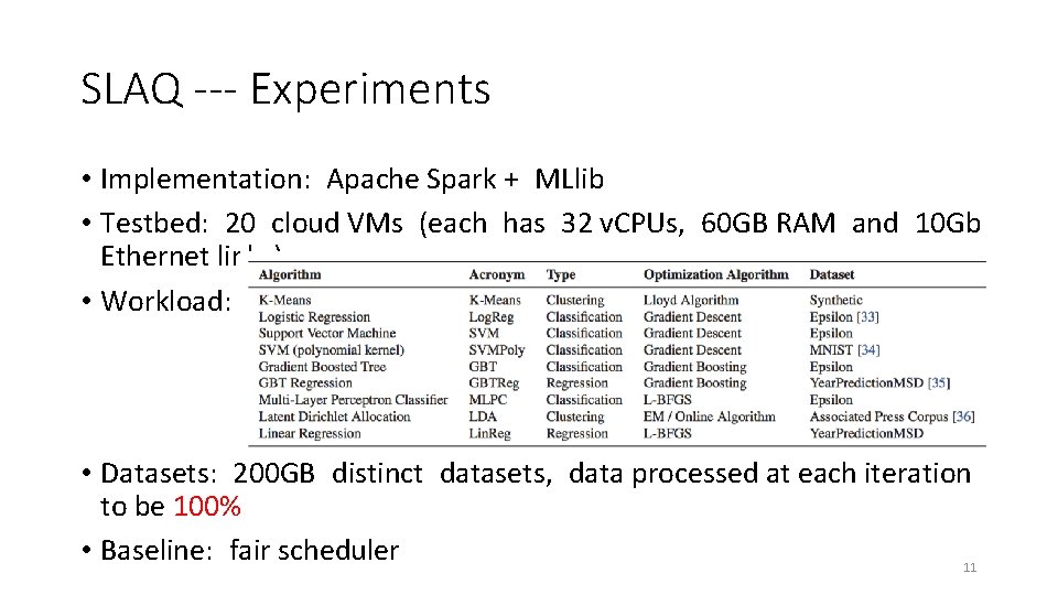 SLAQ --- Experiments • Implementation: Apache Spark + MLlib • Testbed: 20 cloud VMs