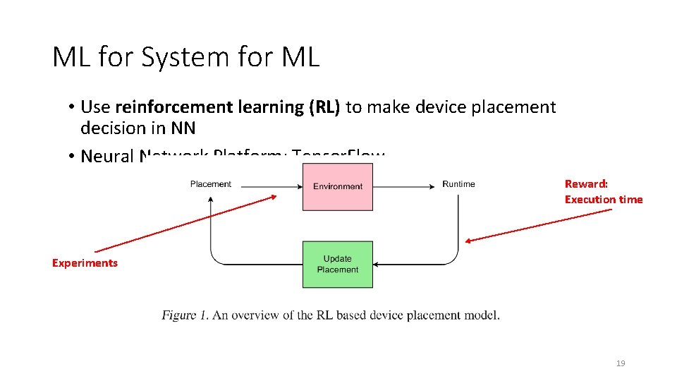 ML for System for ML • Use reinforcement learning (RL) to make device placement