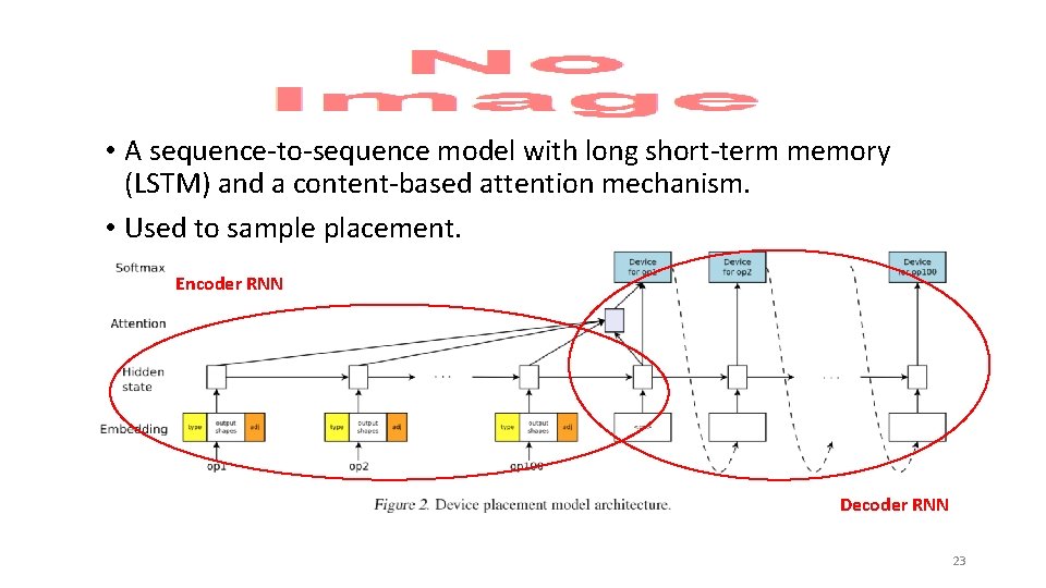  • A sequence-to-sequence model with long short-term memory (LSTM) and a content-based attention