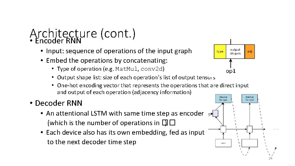 Architecture (cont. ) • Encoder RNN • Input: sequence of operations of the input