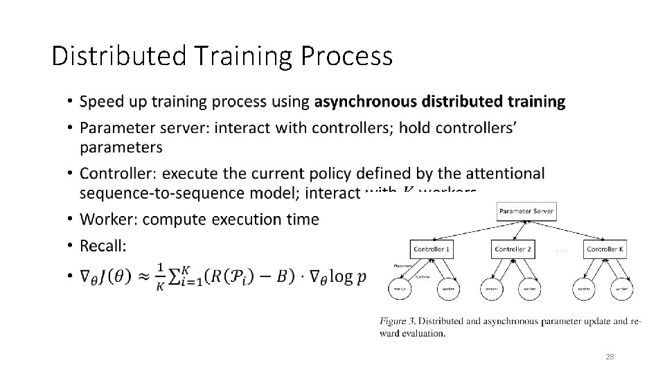 Distributed Training Process • 28 