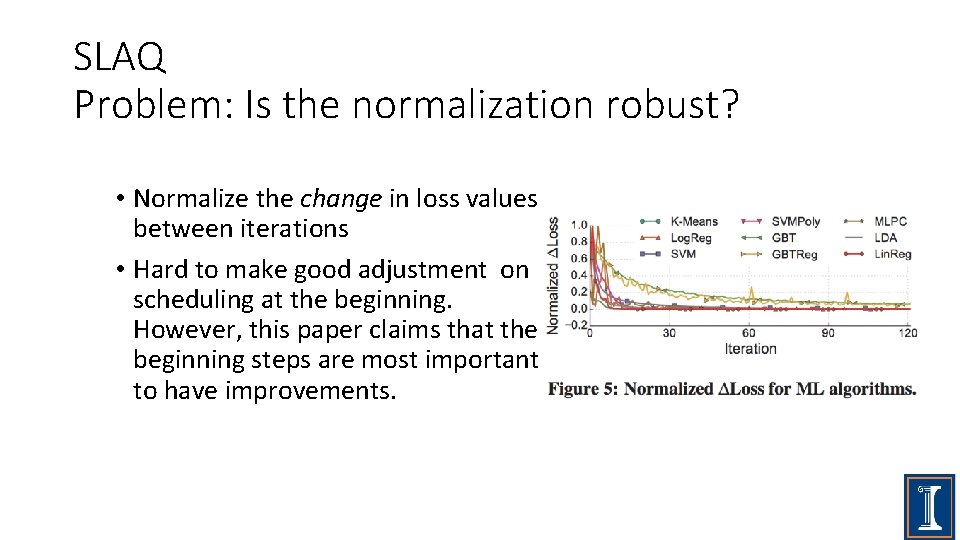 SLAQ Problem: Is the normalization robust? • Normalize the change in loss values between