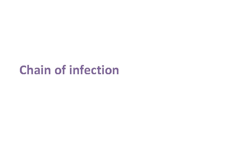 Chain of infection 