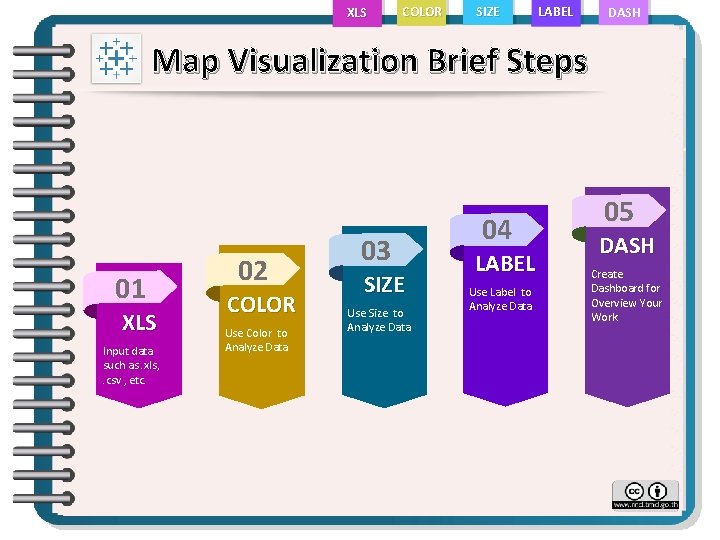 XLS COLOR SIZE LABEL DASH Map Visualization Brief Steps 01 XLS Input data such