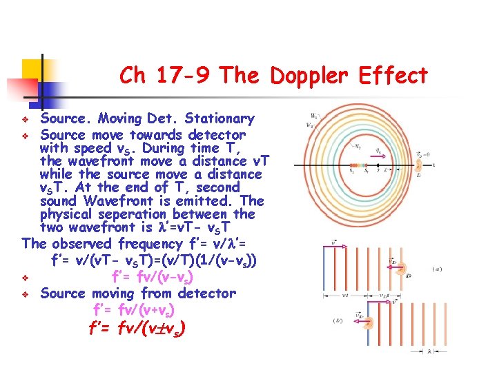 Ch 17 -9 The Doppler Effect Source. Moving Det. Stationary v Source move towards