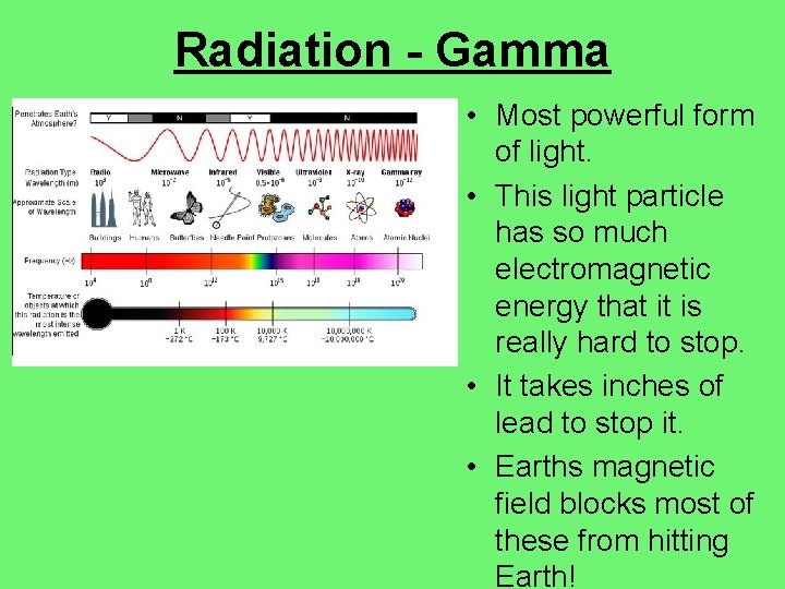 Radiation - Gamma • Most powerful form of light. • This light particle has