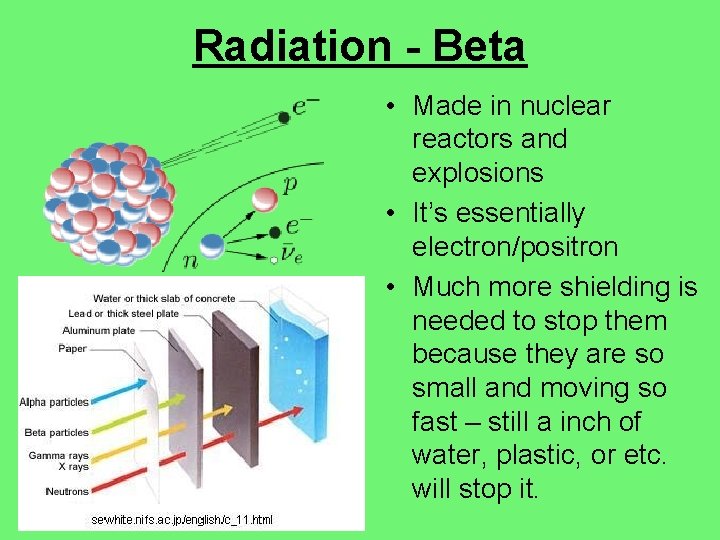 Radiation - Beta • Made in nuclear reactors and explosions • It’s essentially electron/positron