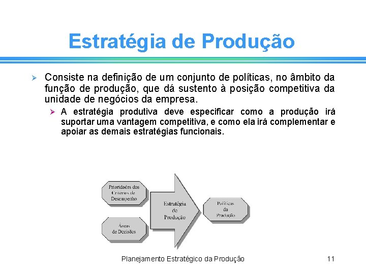 Estratégia de Produção Ø Consiste na definição de um conjunto de políticas, no âmbito