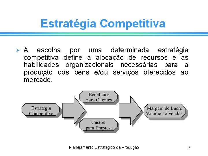 Estratégia Competitiva Ø A escolha por uma determinada estratégia competitiva define a alocação de