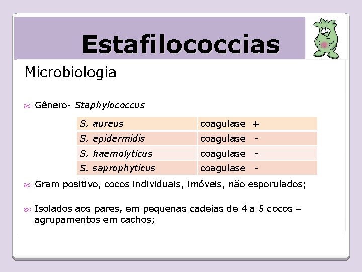 Estafilococcias Microbiologia Gênero- Staphylococcus S. aureus coagulase + S. epidermidis coagulase - S. haemolyticus