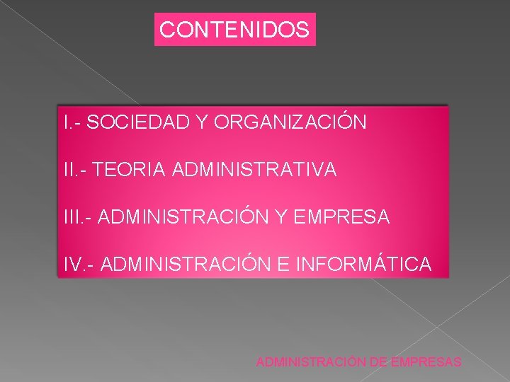 CONTENIDOS I. - SOCIEDAD Y ORGANIZACIÓN II. - TEORIA ADMINISTRATIVA III. - ADMINISTRACIÓN Y