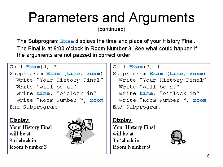 Parameters and Arguments (continued) The Subprogram Exam displays the time and place of your