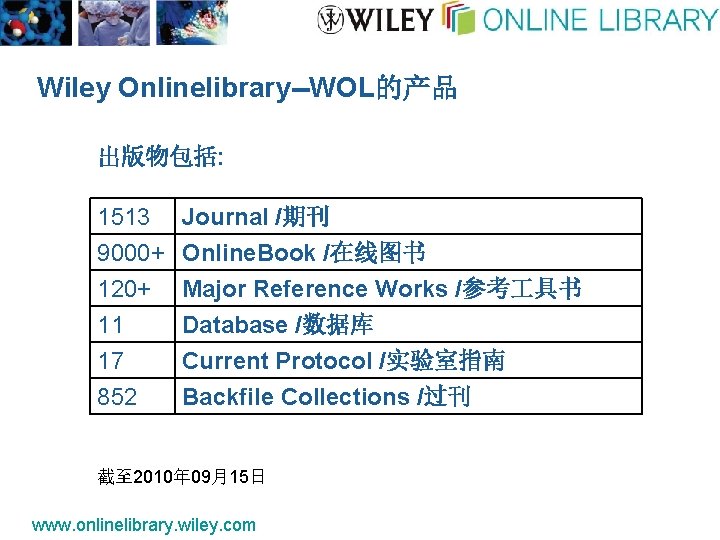 Wiley Onlinelibrary--WOL的产品 出版物包括: 1513 9000+ 120+ 11 Journal /期刊 Online. Book /在线图书 Major Reference