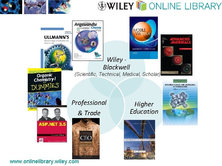 Wiley Blackwell (Scientific, Technical, Medical, Scholar) Professional & Trade www. onlinelibrary. wiley. com Higher