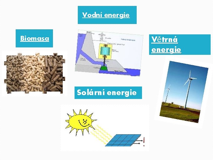 Vodní energie Větrná energie Biomasa Solární energie 