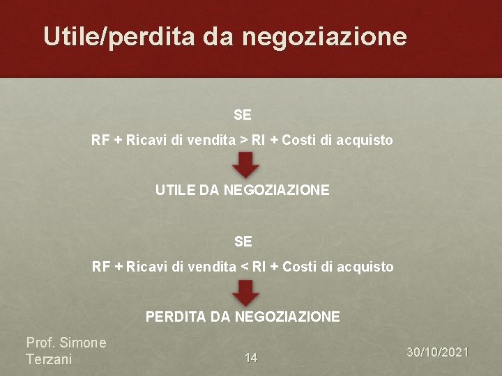 Utile/perdita da negoziazione SE RF + Ricavi di vendita > RI + Costi di