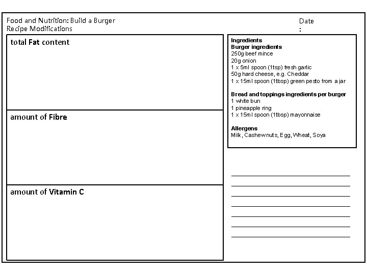 Food and Nutrition: Build a Burger Recipe Modifications total Fat content amount of Fibre