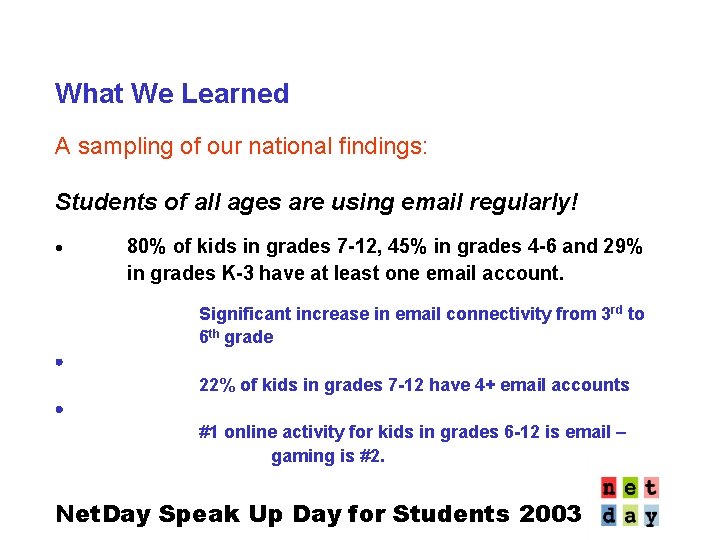 What We Learned A sampling of our national findings: Students of all ages are