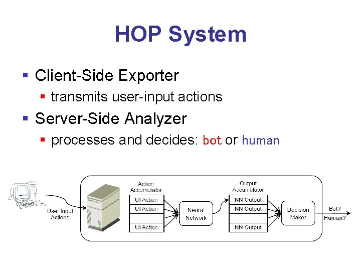 HOP System § Client-Side Exporter § transmits user-input actions § Server-Side Analyzer § processes