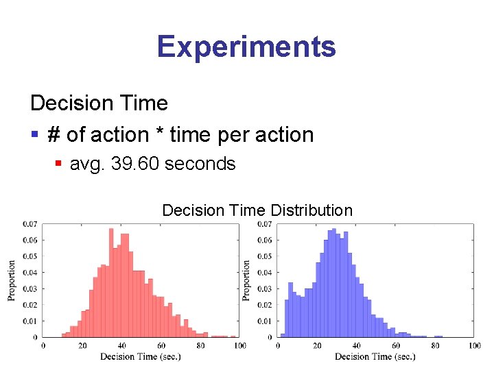 Experiments Decision Time § # of action * time per action § avg. 39.