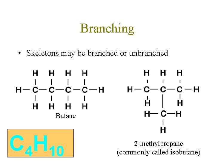 Branching • Skeletons may be branched or unbranched. Butane C 4 H 10 2 Branching • Skeletons may be branched or unbranched. Butane C 4 H 10 2