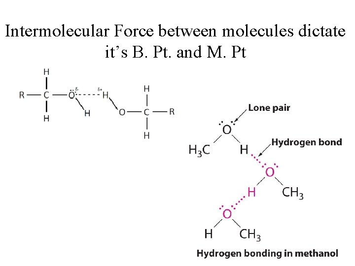 Intermolecular Force between molecules dictate it’s B. Pt. and M. Pt Intermolecular Force between molecules dictate it’s B. Pt. and M. Pt