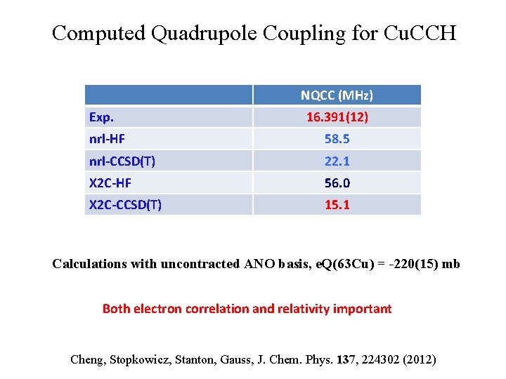 Computed Quadrupole Coupling for Cu. CCH NQCC (MHz) Exp. 16. 391(12) nrl-HF 58. 5