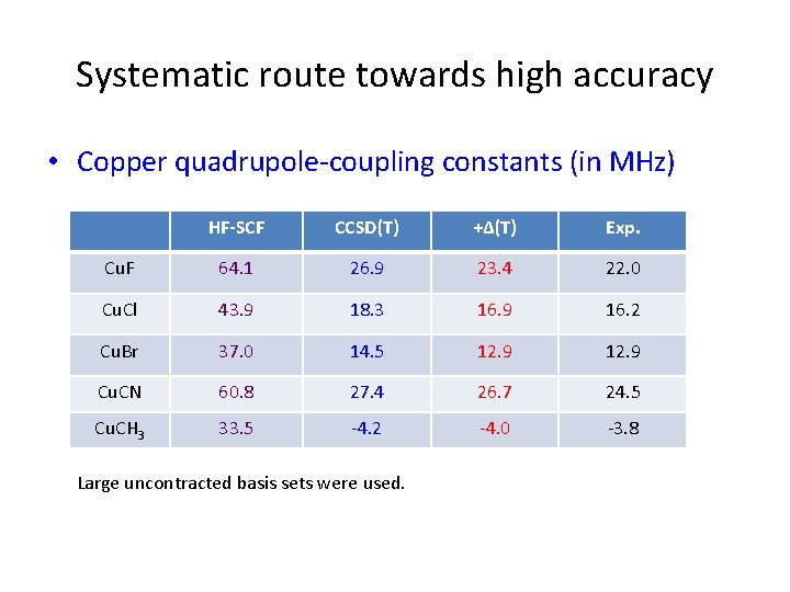 Systematic route towards high accuracy • Copper quadrupole-coupling constants (in MHz) HF-SCF CCSD(T) +Δ(T)