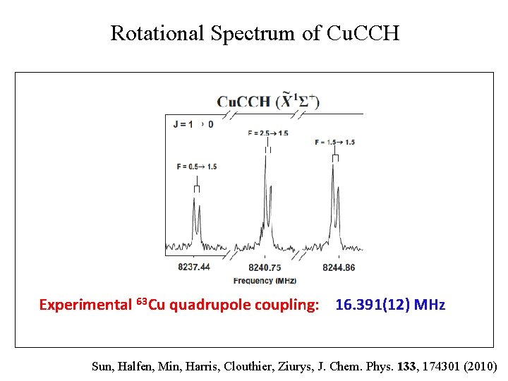 Rotational Spectrum of Cu. CCH Experimental 63 Cu quadrupole coupling: 16. 391(12) MHz Sun,