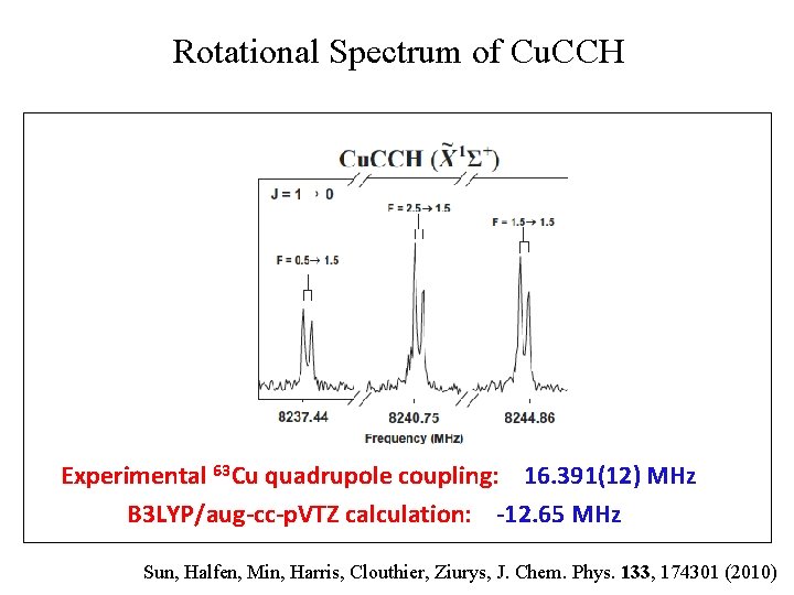 Highaccuracy ab initio calculation of metal quadrupolecoupling parameter