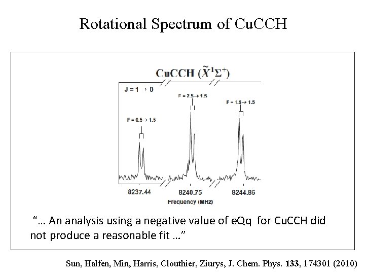 Rotational Spectrum of Cu. CCH “… An analysis using a negative value of e.